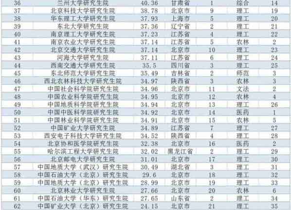 排行榜2.jpg