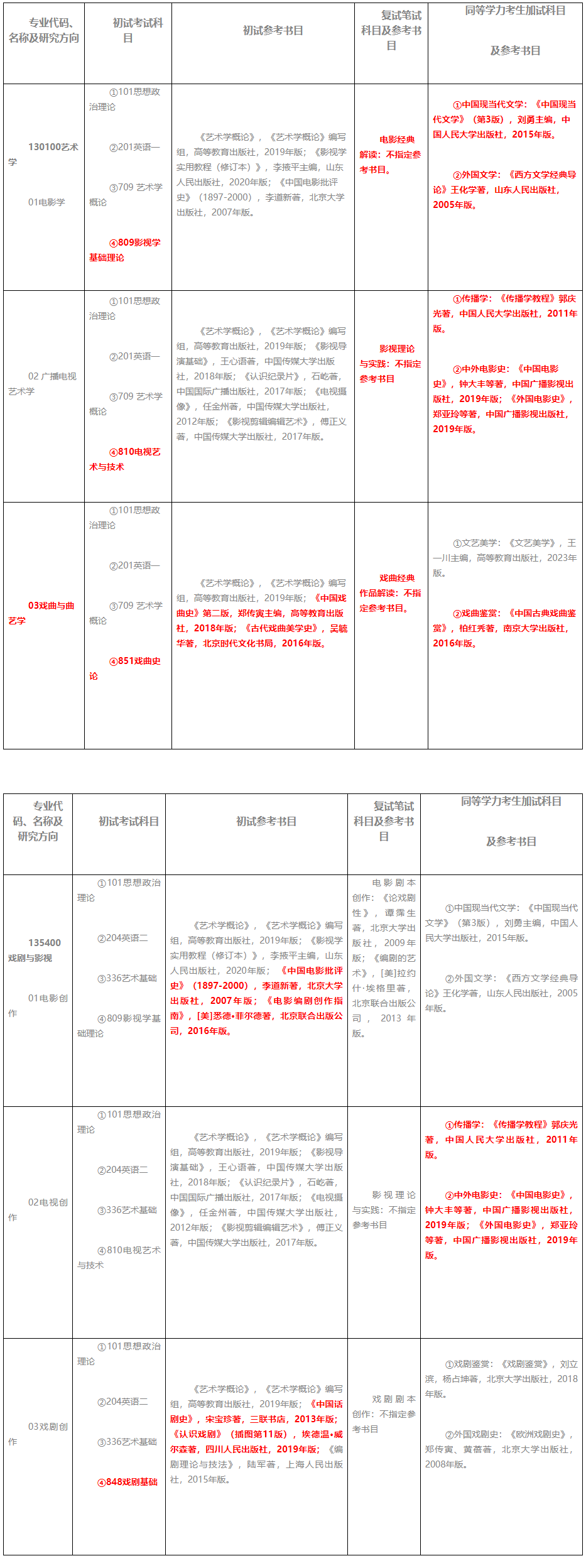 QQ浏览器截图20240627134928.png QQ浏览器截图20240627134928.png