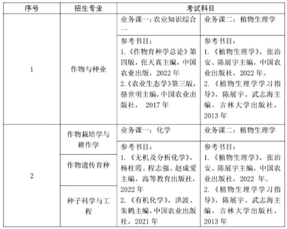 吉林.png 吉林.png